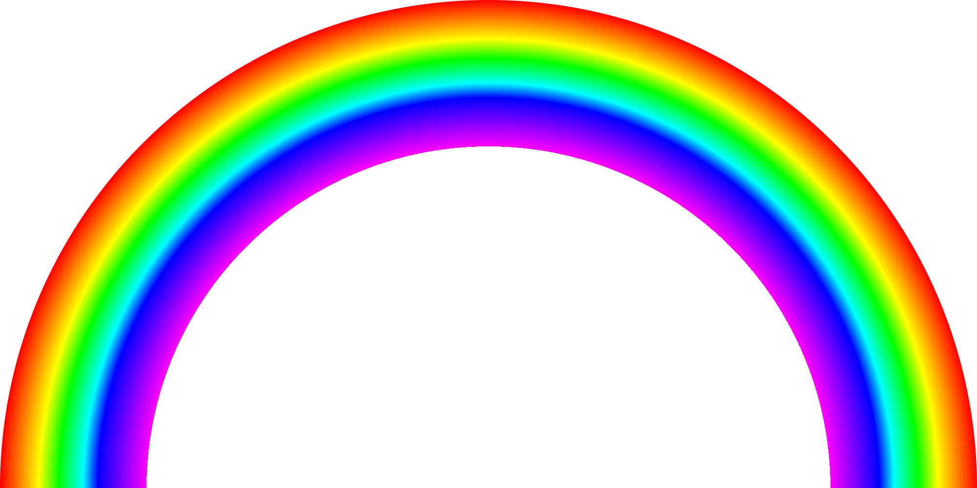 The Rainbow - Riset